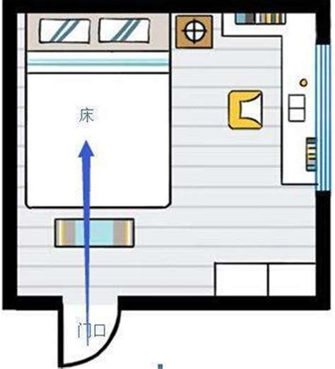 床头朝向怎么看